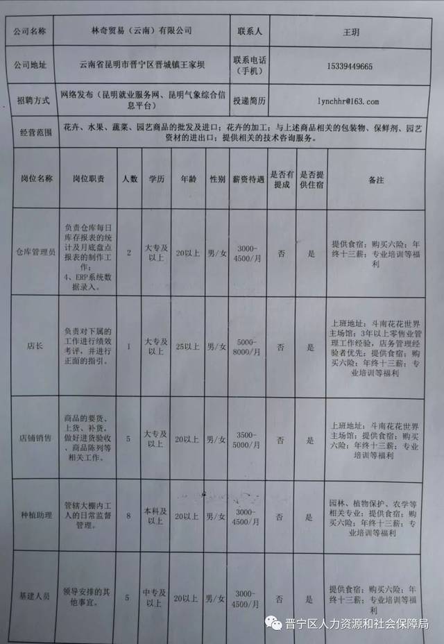 安远最新招聘动态，探索职业发展无限机遇（2017年）