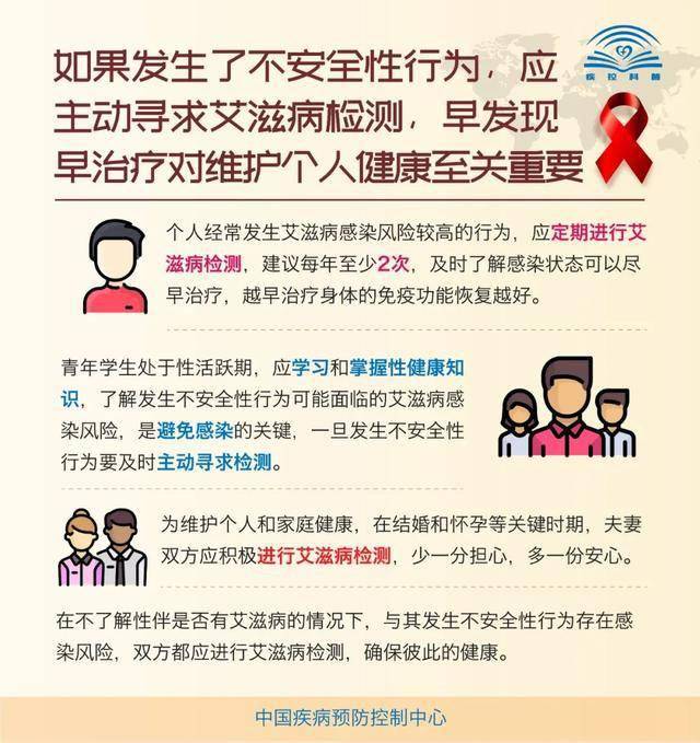 全球抗击艾滋病取得重大进展，最新消息与新闻关注艾滋病动态