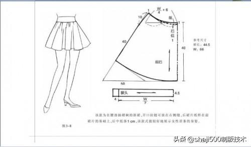 时尚裁剪书，创意与时尚的完美融合