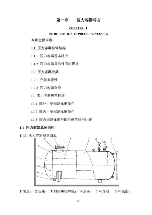 压力容器最新定义及其在现代工业中的应用